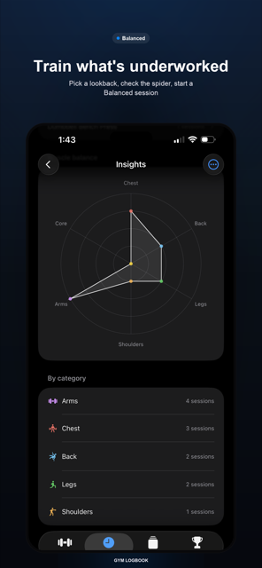 Balanced session: choose a lookback window, review the spider chart, start a suggested session.
