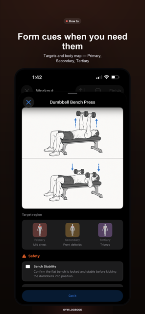 Exercise form guide showing primary, secondary and tertiary target muscles on a body map.